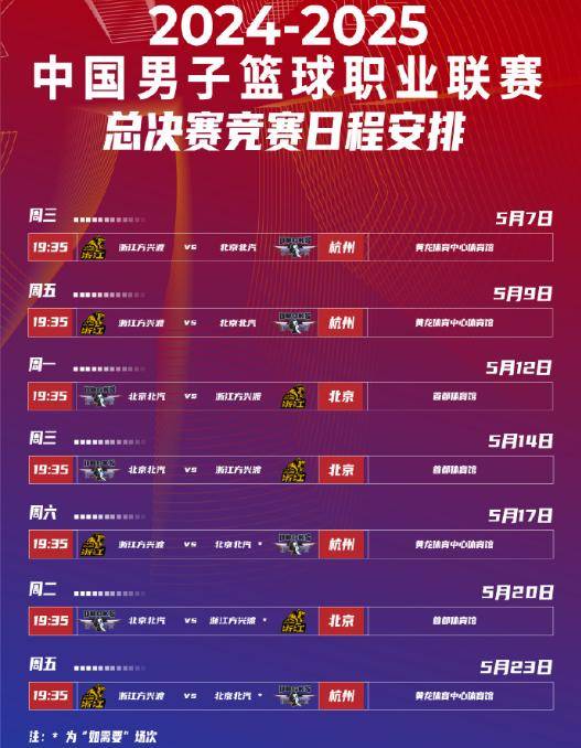 星空体育平台关于今夜CBA季后赛焦点战，马德里竞技再遭质疑，悬念犹存，赛程密集仍需轮换的信息